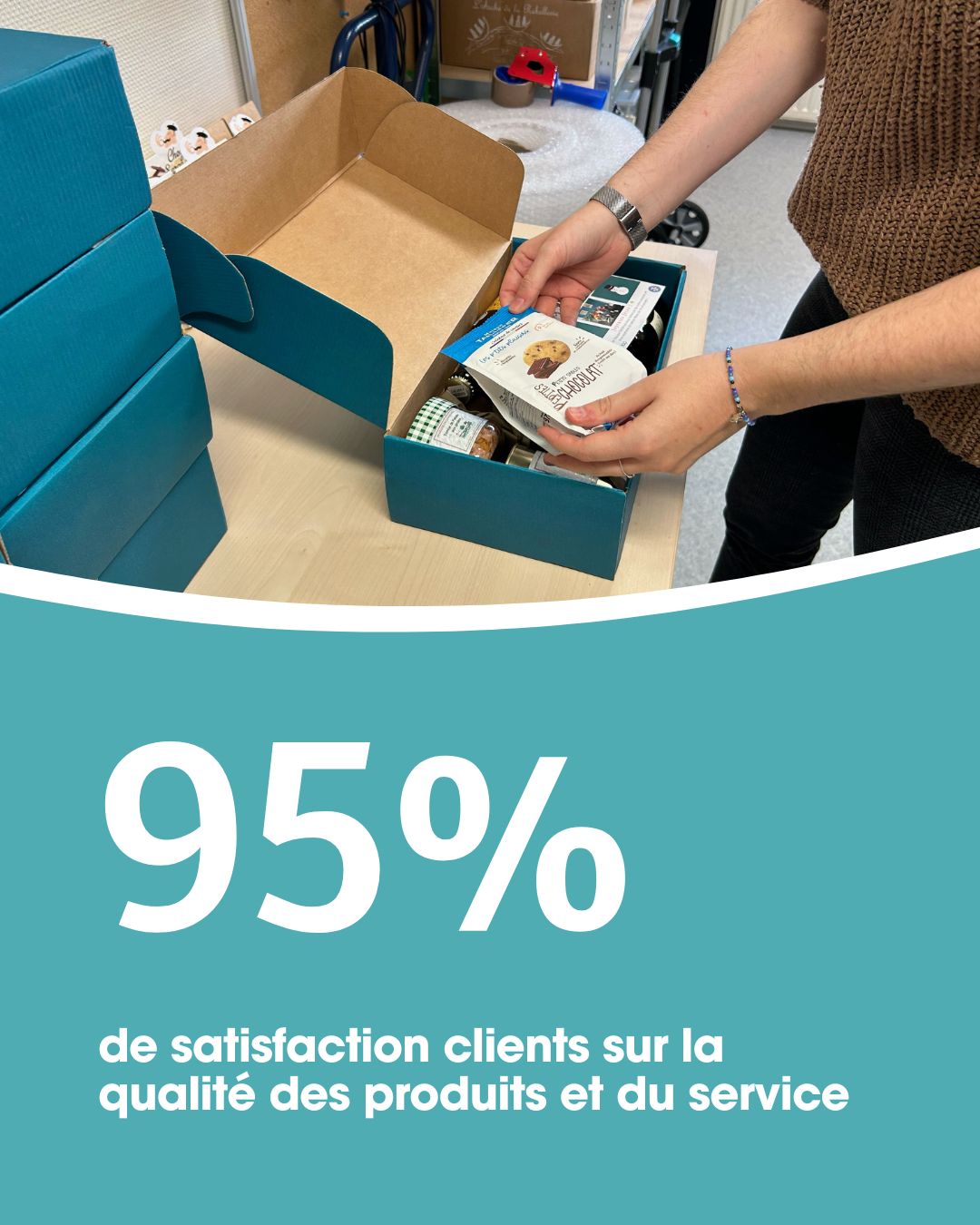 Satisfaction client infographie